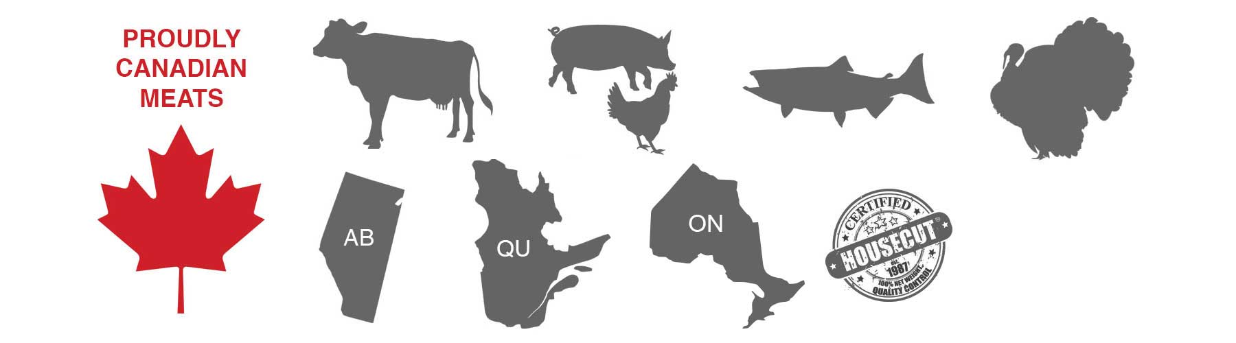 A diagram of Proudly Canadian Meats with illustrations of animals to the company or province they are from